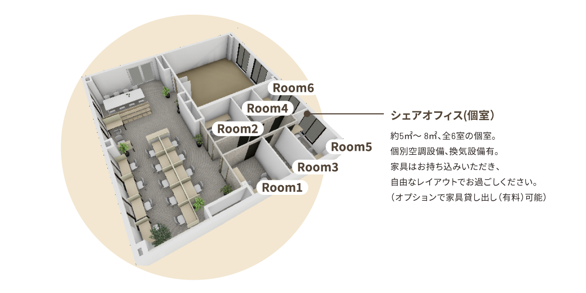 シェアオフィス(個室)レイアウト